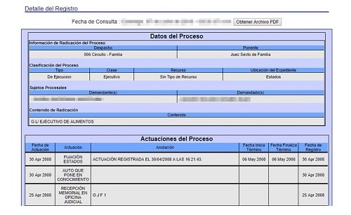 información se proporciona como parte del procedimiento de consulta